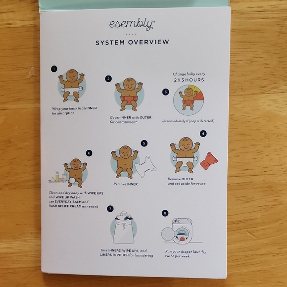Esembly Cloth Diapers Try-It Kit - Picture 16 of 16